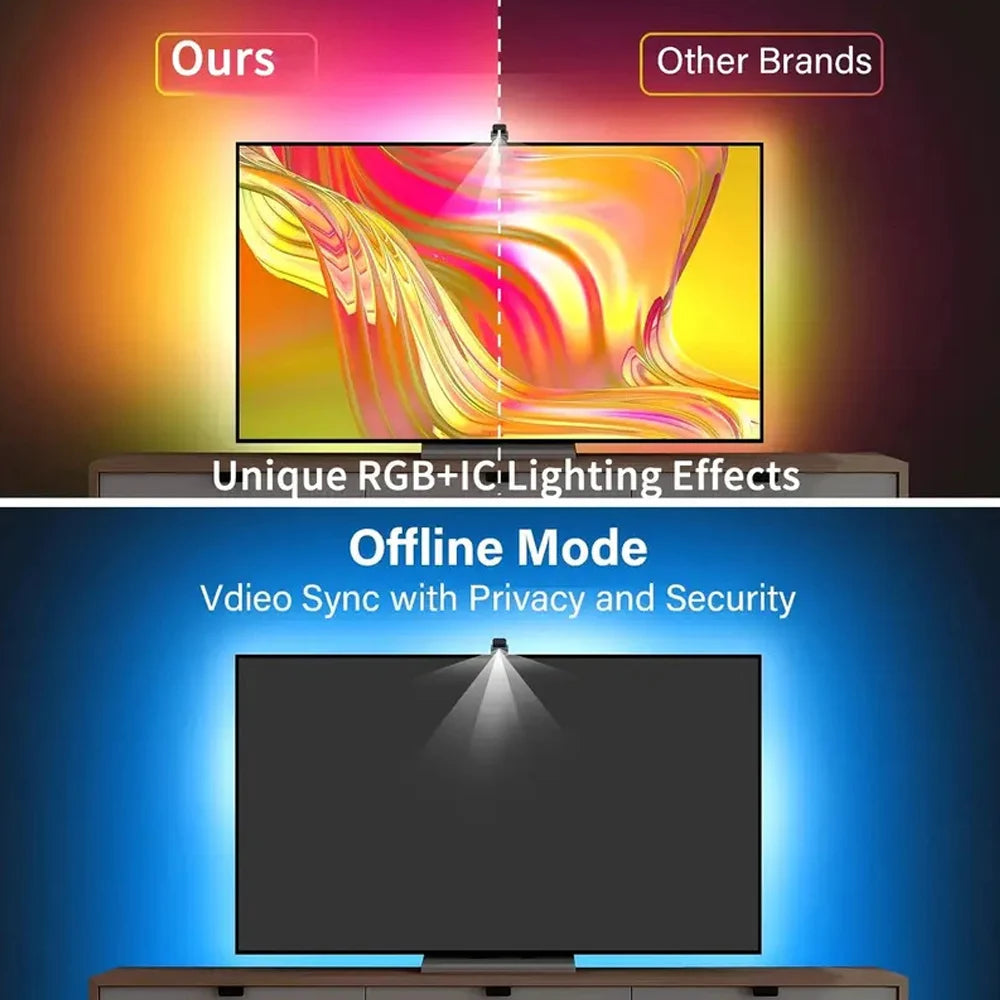 App Controlled TV Screen Backlight